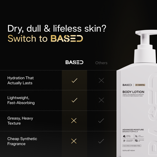 Body Lotion