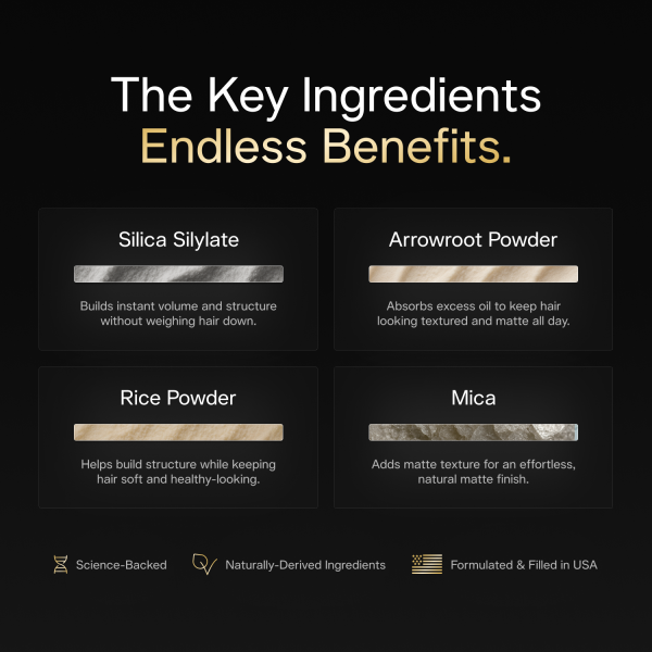 Texture Powder
